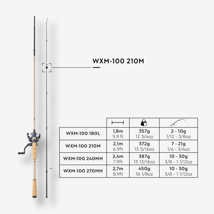 Image du produit Caperlan WXM 100 (Tige ronde, 210 cm)