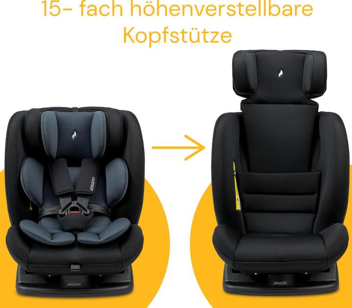 Produktbild Osann Huddle 2 (Reboarder, ECE R129/i-Size Norm)