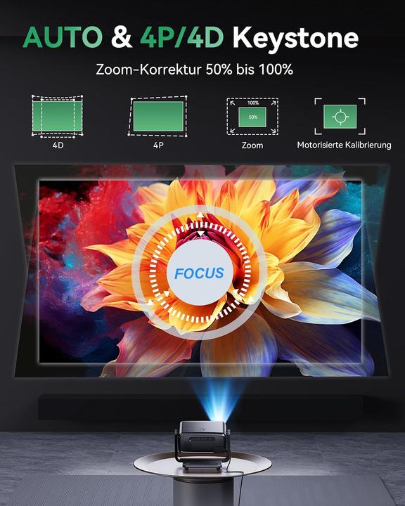 Actual product image Aubor Mentech 4K Projektor mit WLAN und Bluetooth, 1080P Full HD (Full HD, 1200 lm)