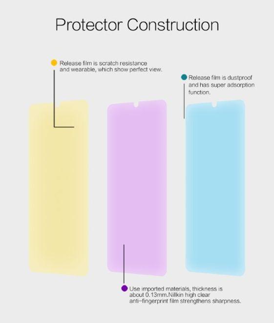 Immagine prodotto Nillkin Film protettivo della serie Super Clear (1 Pezzo/i, Xiaomi Redmi Note 8T)