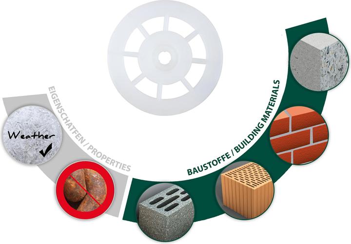 Actual product image Tox Insulation Disc 75x8 mm (100 pcs.)
