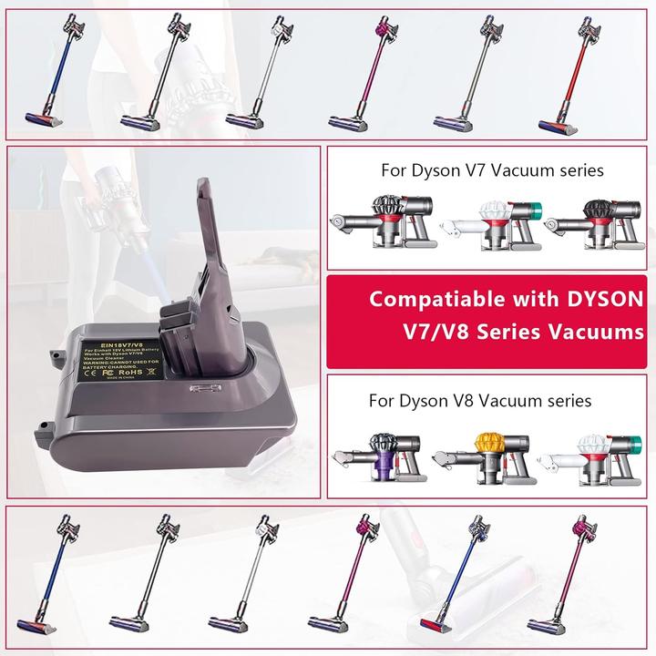 Immagine prodotto Eid Akku-Adapter Dyson V7 & V8