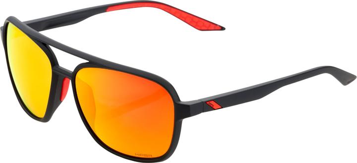 Black-Red