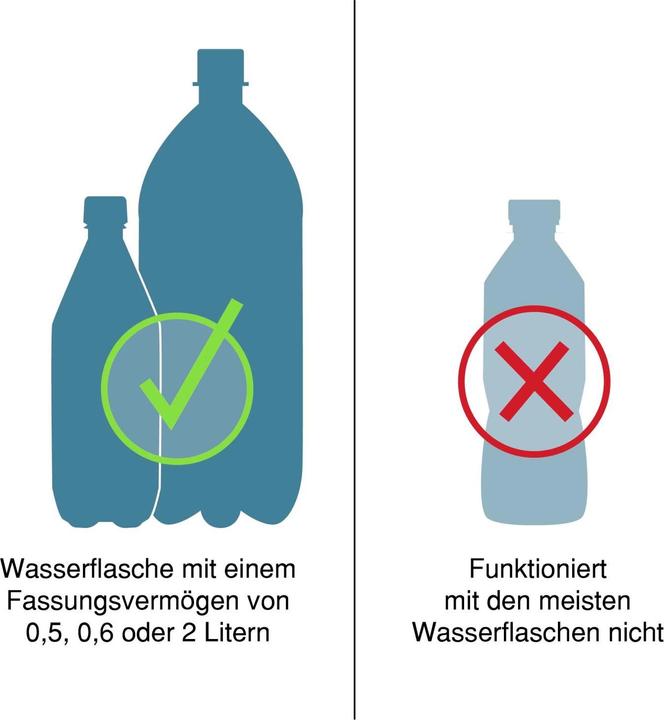 Immagine prodotto Kurgo Mud Dog Shower (Cane, 2000 ml)