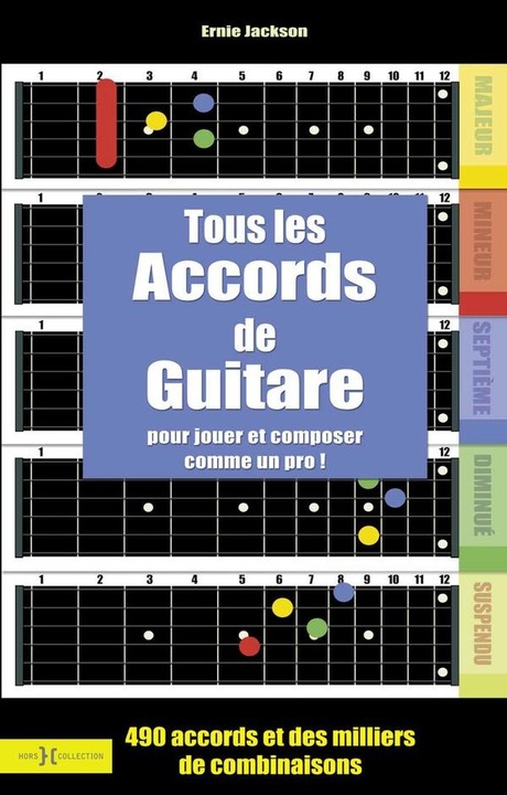 Produktbild Tous les accords de guitare : pour jouer et composer comme un pro! (Französisch, Jackson Ernie, 2024)