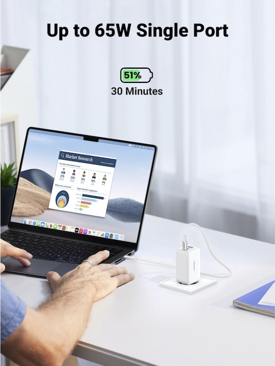 Actual product image Ugreen Nexode (65 W)