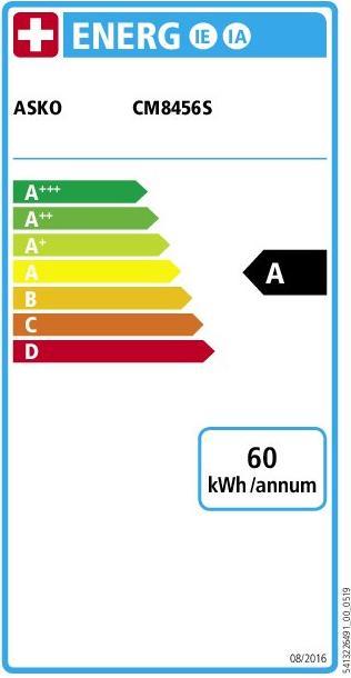 Energie-Label Asko CM 8456S