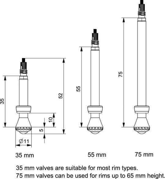 Produktbild MilKit Valve Pack 45