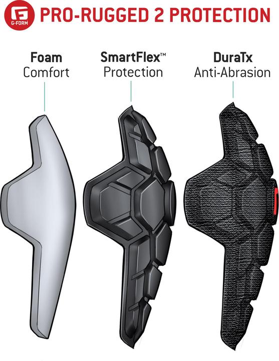 Produktbild G-Form Pro-Rugged (M, Ellbogenschoner, Einzelstück)