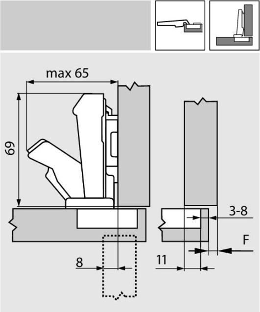 Immagine prodotto Blum Banda di pentole
