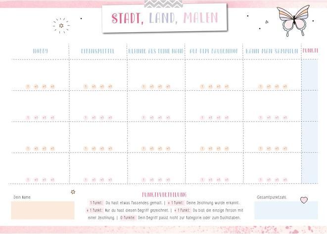 Nährwerte und Zutaten ViktoriaSarina:Spring in eine Pfütze! S