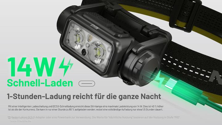 Produktbild Nitecore HEADLAMP NU SERIES 1700 LUMENS/NU45 (1700 lm)