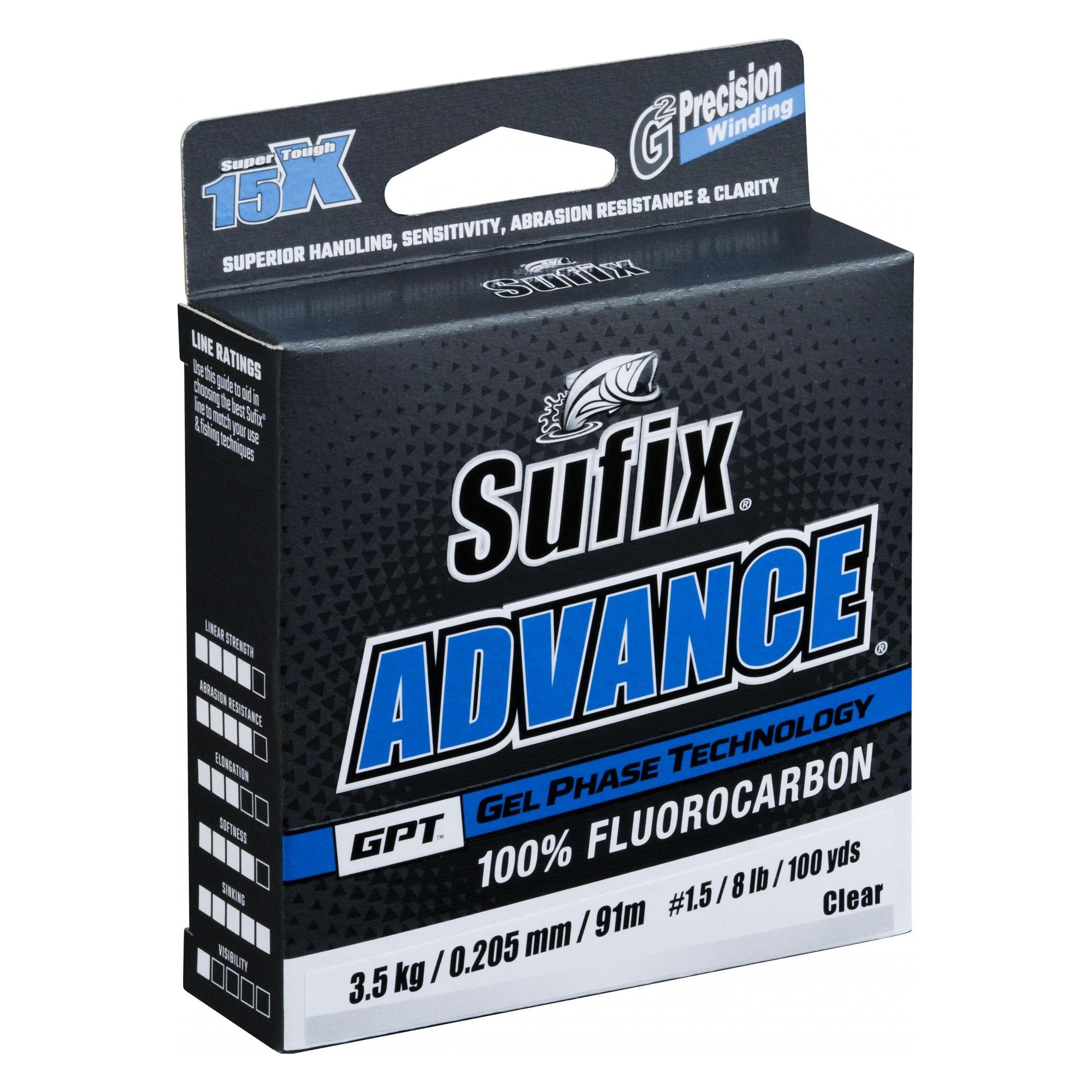 Sufix, Angelschnur