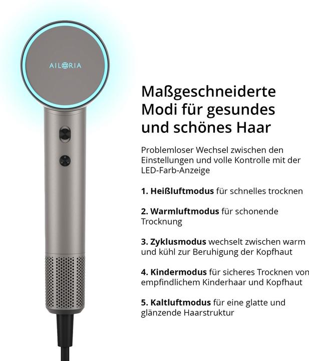 Image du produit Ailoria Ventoux (1600 W)