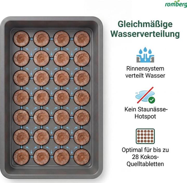 Produktbild Romberg Lumio M