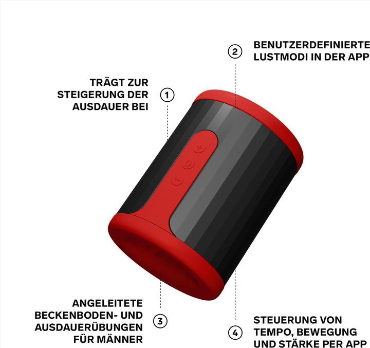 Image du produit LELO F2S