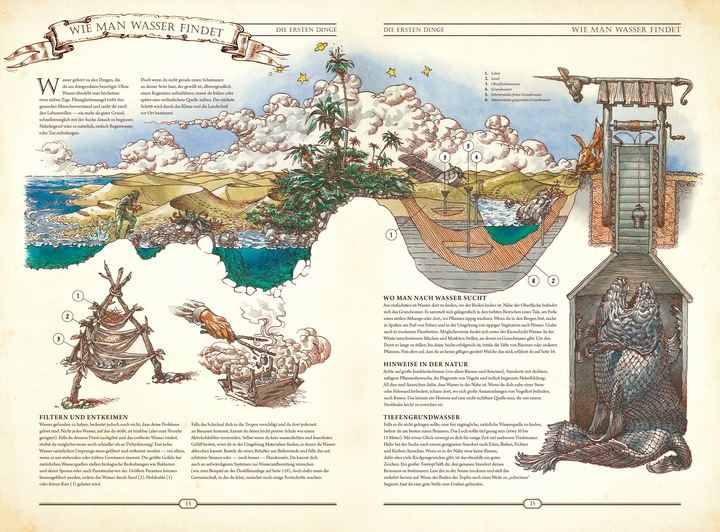 Immagine prodotto The Book (Tedesco, 2024)