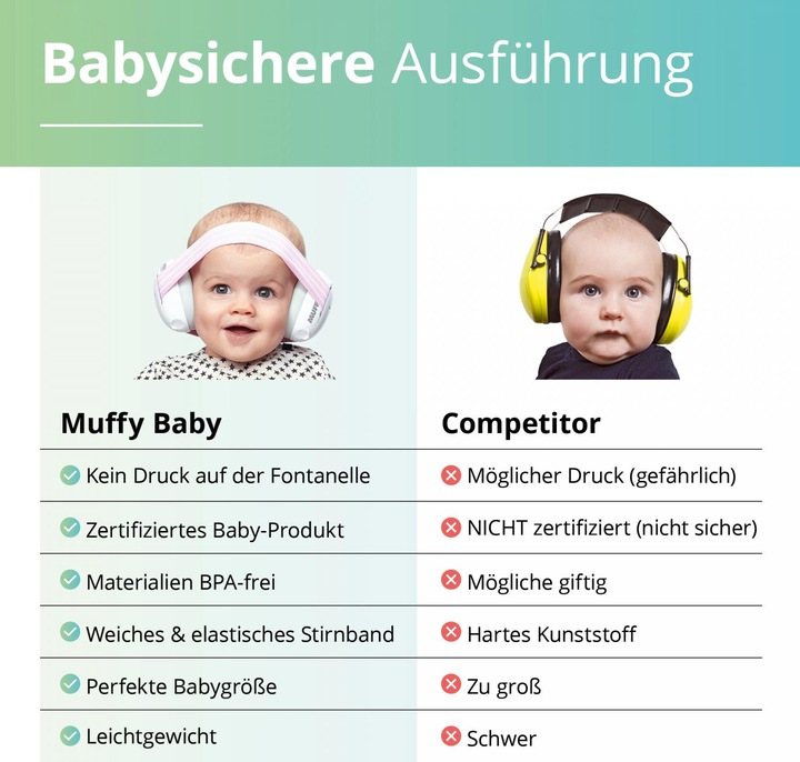 Immagine prodotto Alpine Muffy Baby (1 x)