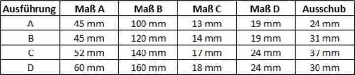 Actual product image Dönges Lock bolt with loop, 140 mm, version C (1 pcs.)