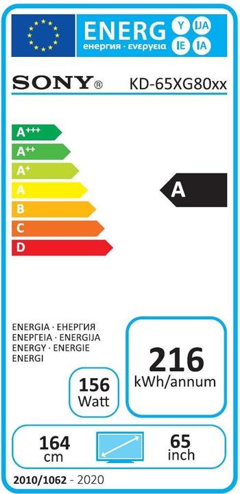 Energie-Label Sony KD65XG8096 (65", LCD, 4K, 2019)