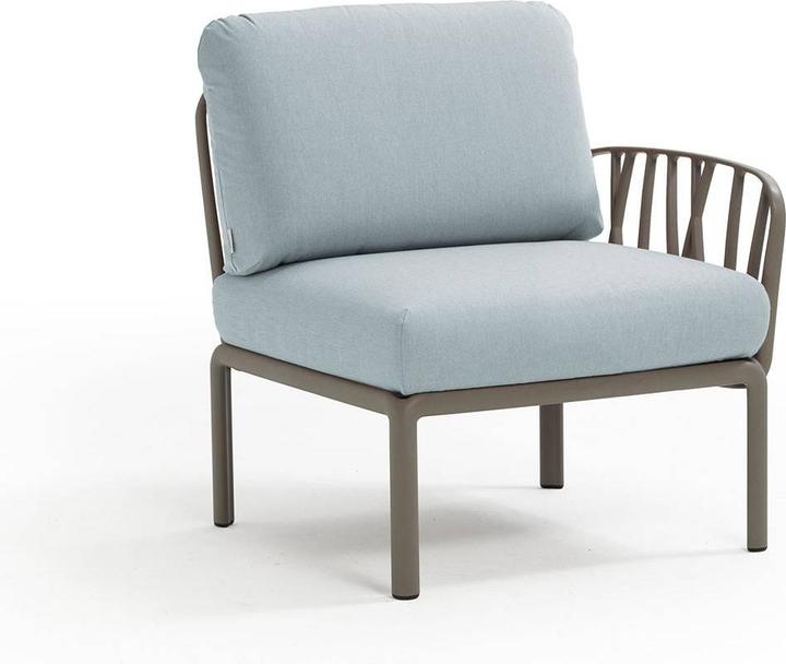 Testuggine, Ghiaccio Sunbrella