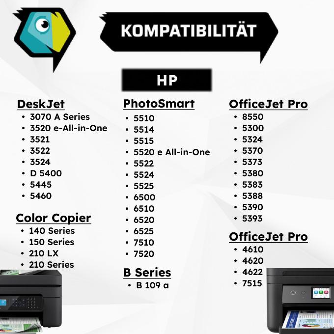 Immagine prodotto Inkadoo Cartucce d'inchiostro compatibili con HP CB320EE / 364 Ink Cartridge, giallo Giallo (Y)