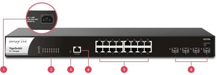 Produktbild Draytek VigorSwitch Q2200x (20 Ports)