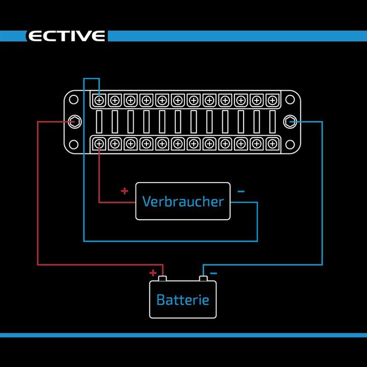 Actual product image Ective Car flat fuse strip with negative connection for 12 fuses 20A/32V DC screw connection