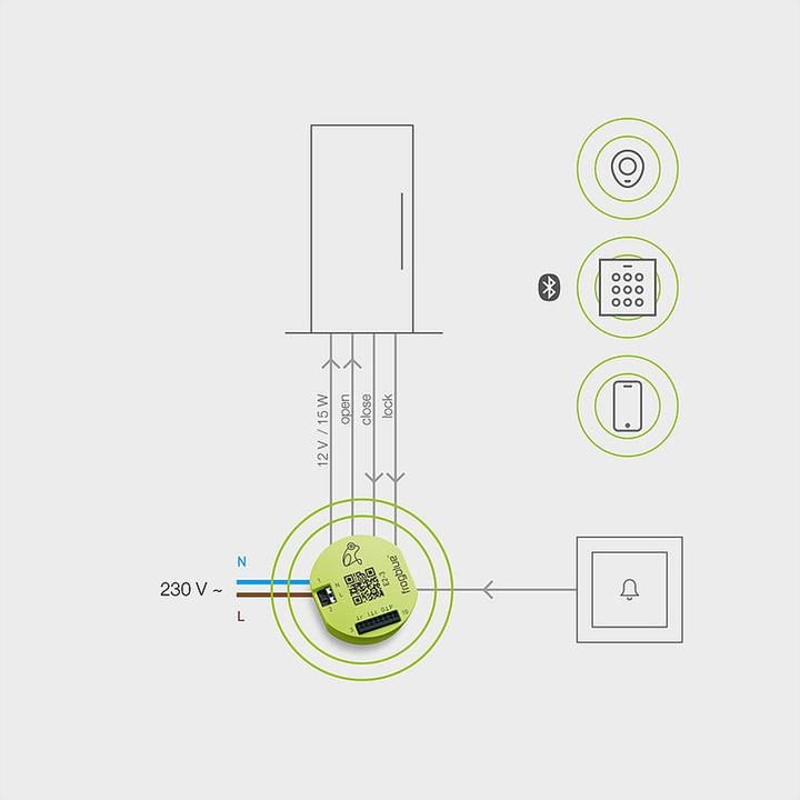 Produktbild Frogblue frogEntry 2-3, 2-Kanal Türöffnungsmodul (12V) mit 3 Kleinspannungs-Eingängen (Schaltaktor)