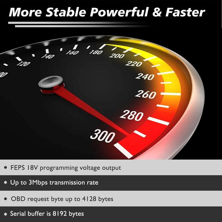 Actual product image Vgate OBD-II USB Diagnosegerät für FORScan mit Auto Switch