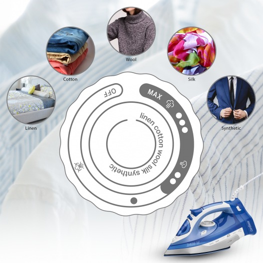 Actual product image Clatronic DB 3706 cordless steam iron ceramic soleplate white-blue (2400 W)