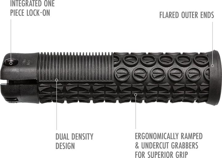 Produktbild Sdg Thrice 31 Lock-On