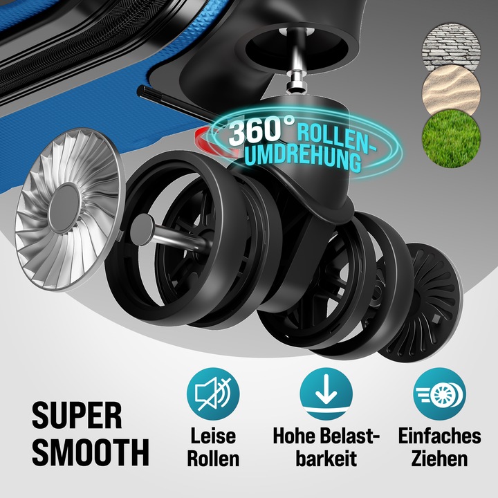 Produktbild Monzana Hartschalenkoffer TSA Schloss 3er Set
