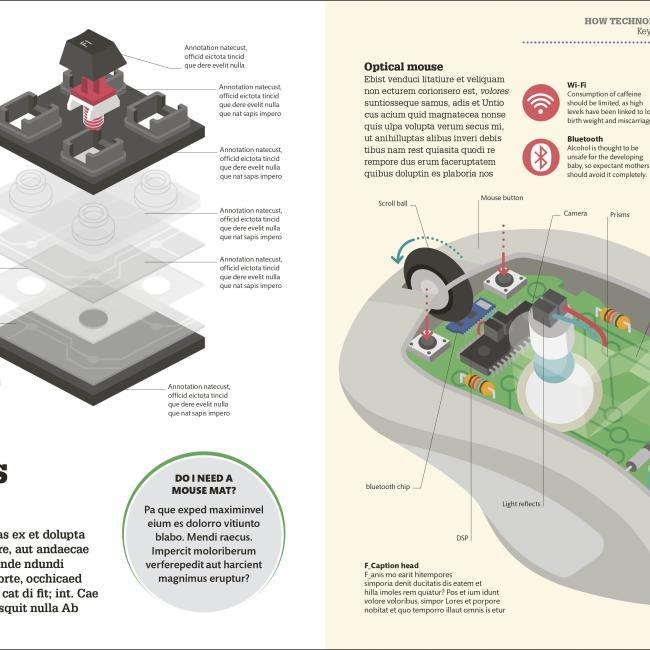 Produktbild How Technology Works (Englisch, Collectif, DK, 2019)