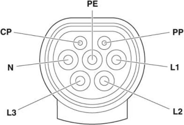 Actual product image Phoenix Contact EV-T2G3PC-3AC32A-8.0 (Type 2, 26.60 kW, 32 A, 8 m)