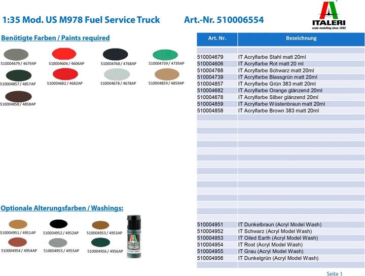 Produktbild Italeri M978 Fuel Servicing Truck