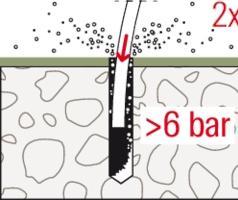 Produktbild Fischer WHG Set beschichteter Beton M10 R (10 Stk.)