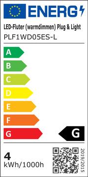 Energy Label JUNG PLF1WD05ES-L (290 lm)