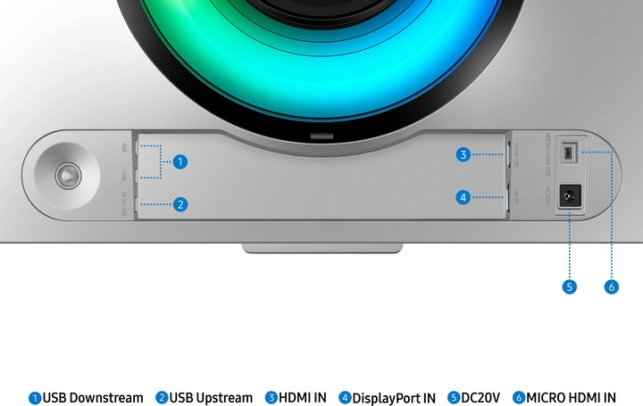 Image du produit Samsung LS49CG950SUXEN (5120 x 1440 pixels, 49")