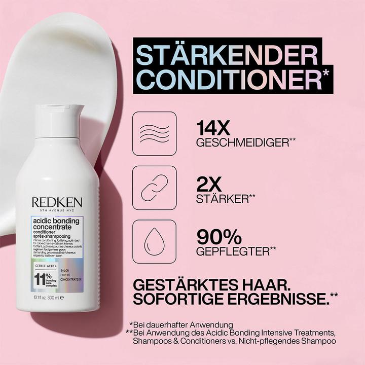Image du produit Redken Concentré de collage acide Kit de Noël 2023 (Set soin capillaire)