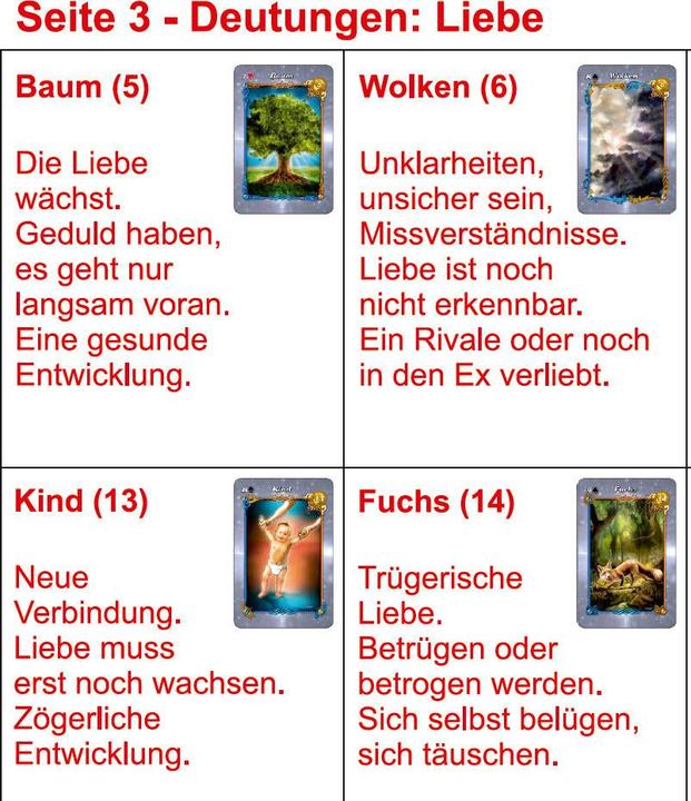 Actual product image Schulze:Lenormand Deutung leicht gemach (German, Angelina, Schulze, 2022)
