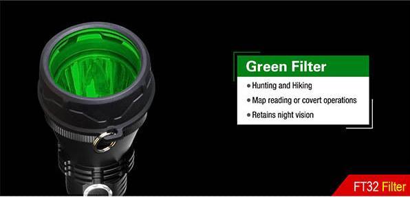 Actual product image Klarus FT32 colour filter for XT32, green