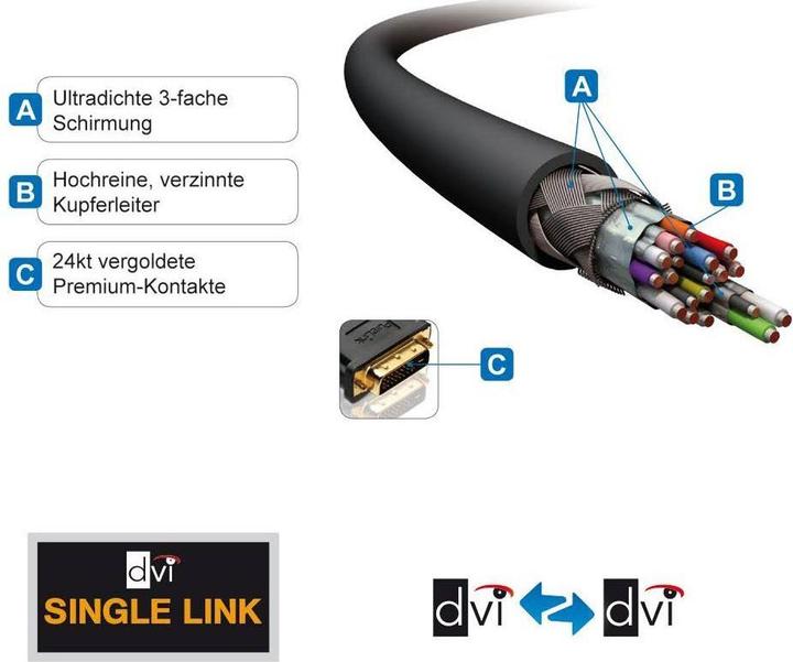 Image du produit Purelink Dvi — Dvi (2 m, DVI)