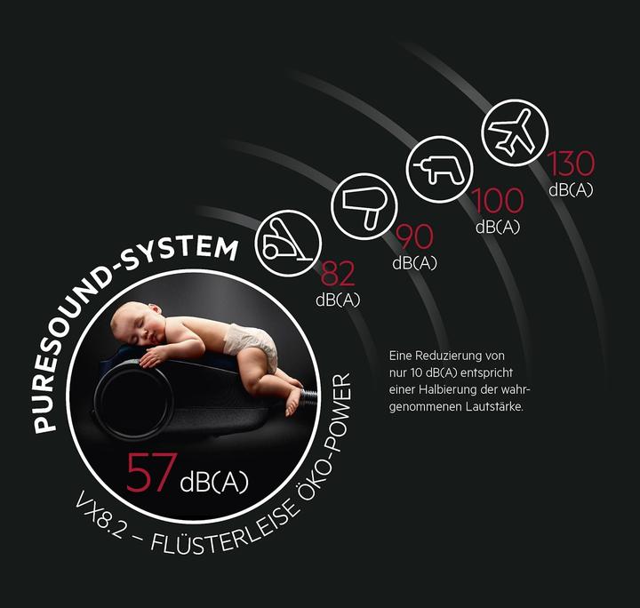 Produktbild AEG VX82-1-2ST 900258508