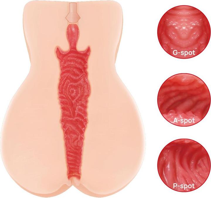 Immagine prodotto Kokos - Onahole Edition 004 Double Layer