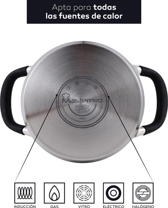 Actual product image MasterPRO Stockpot (Pot, Stainless steel, 16 x 10 cm)
