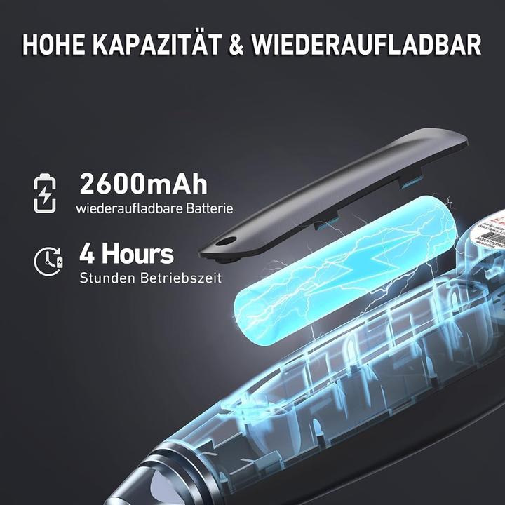 Produktbild Ralcam Endoskopkamera