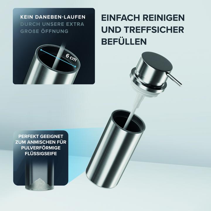 Produktbild Ovibell ovimar Seifenspender Sletterhage 81004217