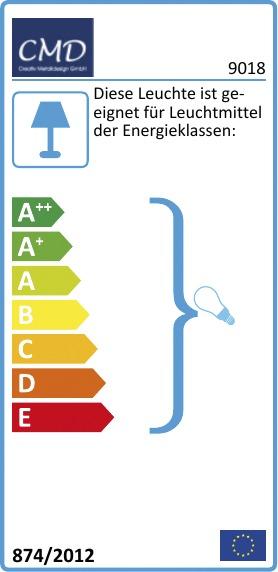 Energie-Label CMD Wegeleuchten (E27, IP54)