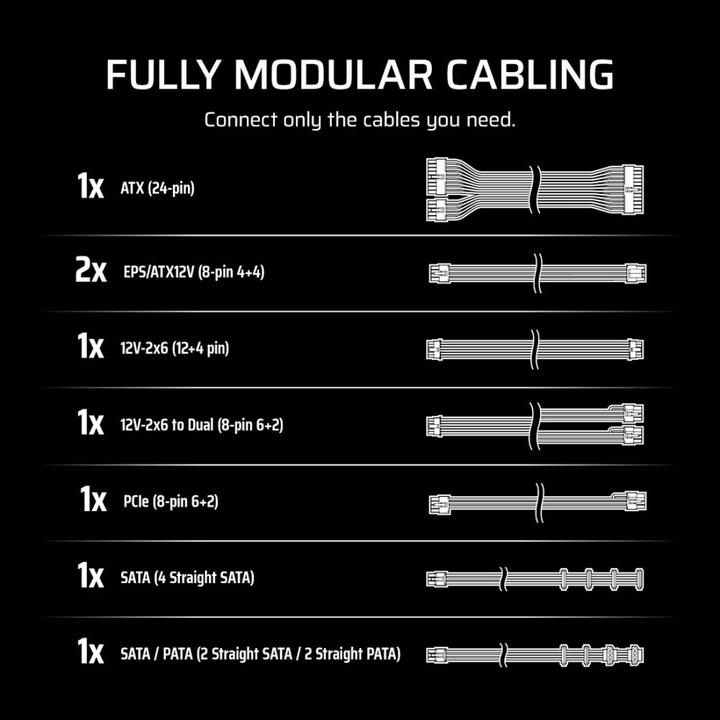 Image du produit Corsair RM750e (750 W)
